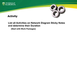List all Activities on Network Diagram Sticky Notes
and determine their Duration
(Start with Work Packages)
Activity
 