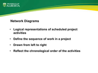 • Logical representations of scheduled project
activities
• Define the sequence of work in a project
• Drawn from left to right
• Reflect the chronological order of the activities
Network Diagrams
 