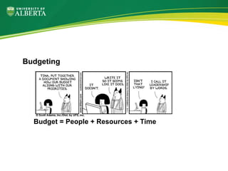 Budget = People + Resources + Time
Budgeting
 