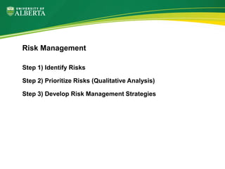 Step 1) Identify Risks
Step 2) Prioritize Risks (Qualitative Analysis)
Step 3) Develop Risk Management Strategies
Risk Management
 