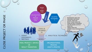OUTPUTS
PROJEC
T
MGMT
PLAN
ORGANIZATION
AL
PROCESS
ASSETS
(OPA)
TOOLS &
TECHNIQU
ES
1. EXPERT
JUDGEMENTS
2. MEETINGS
3. ANALYTICAL TECHNIQUES
ORGANIZATIONAL
PROCESS
ASSETS UPDATES
FINAL PRODUCT, SERVICE
OR
RESULT TRANSITION
ACCEPTED
DELIVERABLE
S
• REGRESSION ANALYSIS
• GROUPING METHODS
• CAUSAL ANALYSIS
• ROOT CAUSE ANALYSIS
• FORECASTING SCENARIOS
• FAILURE MODE & EFFECT
ANALYSIS
• TREND ANALYSIS
• EARNED VALUE MANAGEMENT
(EVM)
• VARIANCE ANALYSIS
 