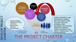 OUTPUT
ENTERPRISE
ENVIRONMENT
AL
FACTOR (EEF)
CONTRACT
(IF ANY)
BUSINESS
CASE
PROJECT
STATEMENT
OF WORK
(SOW)
ORGANIZATIONAL
PROCESS
ASSETS
(OPA)
TOOLS &
TECHNIQUES
2. FACILITATION
TECHNIQUES
EXPERT JUDGMENTS ARE
PROVIDED BY SUBJECT
MATTER EXPERTS (SME)
THE SME COULD BE
INTERNAL (PMO,
ENGINEERS) OR EXTERNAL
(INDUSTRY EXPERTS)
EXPERT JUDGMENTS ARE
INPUTS THROUGHOUT THE
ENTIRE PROCESS
1. EXPERT
JUDGMENTS
• BRAINSTORMING
• PROBLEM SOLVING
• CONFLICT
RESOLUTION
• MEETING
MANAGEMENT
 