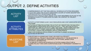 PMBOK 5th Edition - Chapter 6 PROJECT TIME MANAGEMENT Summary | PPTX