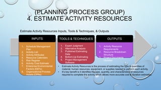 PMBOK 5th Edition - Chapter 6 PROJECT TIME MANAGEMENT Summary | PPTX