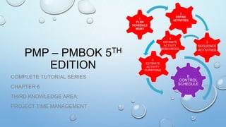 1
PLAN
SCHEDULE
MGMT

PMP – PMBOK 5TH
EDITION
COMPLETE TUTORIAL SERIES
CHAPTER 6
THIRD KNOWLEDGE AREA:
PROJECT TIME MANAGEMENT

2
DEFINE
ACTIVITIES

4
ESTIMATE
ACTIVITY
RESOURCES

3
SEQUENCE
ACTIVITIES

5
ESTIMATE
ACTIVITY
DURATIONS

6
CONTROL
SCHEDULE

 