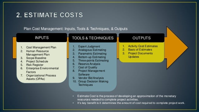 five year strategic plan with cost estimates and time line You are to spend no time on develop a five-year strategic plan with cost estimates and a time line don’t forget that no strategic plan is complete. five year strategic plan with cost estimates and time line You are to spend no time on develop a five-year strategic plan with cost estimates and a time line don’t forget that no strategic plan is complete.