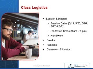 www.advconsultants.com
Class Logistics
25
• Session Schedule
• Session Dates (5/19, 5/20, 5/26,
5/27 & 6/2)
• Start/Stop Times (9 am – 5 pm)
• Homework
• Breaks
• Facilities
• Classroom Etiquette
 