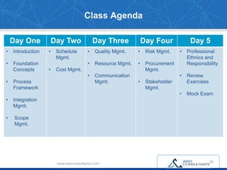 Class Agenda
Day One Day Two Day Three Day Four Day 5
• Introduction
• Foundation
Concepts
• Process
Framework
• Integration
Mgmt.
• Scope
Mgmt.
• Schedule
Mgmt.
• Cost Mgmt.
• Quality Mgmt.
• Resource Mgmt.
• Communication
Mgmt.
• Risk Mgmt.
• Procurement
Mgmt.
• Stakeholder
Mgmt.
• Professional
Ethnics and
Responsibility
• Review
Exercises
• Mock Exam
www.advconsultants.com 26
 