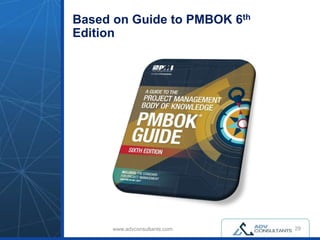 www.advconsultants.com
Based on Guide to PMBOK 6th
Edition
29
 