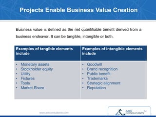Projects Enable Business Value Creation
Business value is defined as the net quantifiable benefit derived from a
business endeavor. It can be tangible, intangible or both.
www.advconsultants.com
Examples of tangible elements
include
Examples of intangible elements
include
• Monetary assets
• Stockholder equity
• Utility
• Fixtures
• Tools
• Market Share
• Goodwill
• Brand recognition
• Public benefit
• Trademarks
• Strategic alignment
• Reputation
34
 