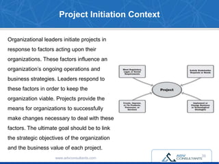Project Initiation Context
www.advconsultants.com
Organizational leaders initiate projects in
response to factors acting upon their
organizations. These factors influence an
organization’s ongoing operations and
business strategies. Leaders respond to
these factors in order to keep the
organization viable. Projects provide the
means for organizations to successfully
make changes necessary to deal with these
factors. The ultimate goal should be to link
the strategic objectives of the organization
and the business value of each project.
35
 
