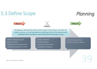 5.3 Define Scope

Planning

developing a detailed description of the project and product, describes the
project, service, or result boundaries by defining which of the requirements
collected will be included in and excluded from the project scope
.1 Scope management plan
.2 Project charter
.3 Requirements documentation
.4 Organizational process assets

.1 Expert judgment
.2 Product analysis
.3 Alternatives generation
.4 Facilitated workshops

.1 Project scope statement
.2 Project documents updates

 