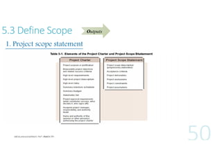 5.3 Define Scope
1. Project scope statement

Outputs

 
