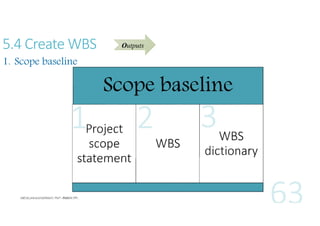 5.4 Create WBS
1. Scope baseline

Outputs

Scope baseline

Project
scope
statement

WBS

WBS
dictionary

 