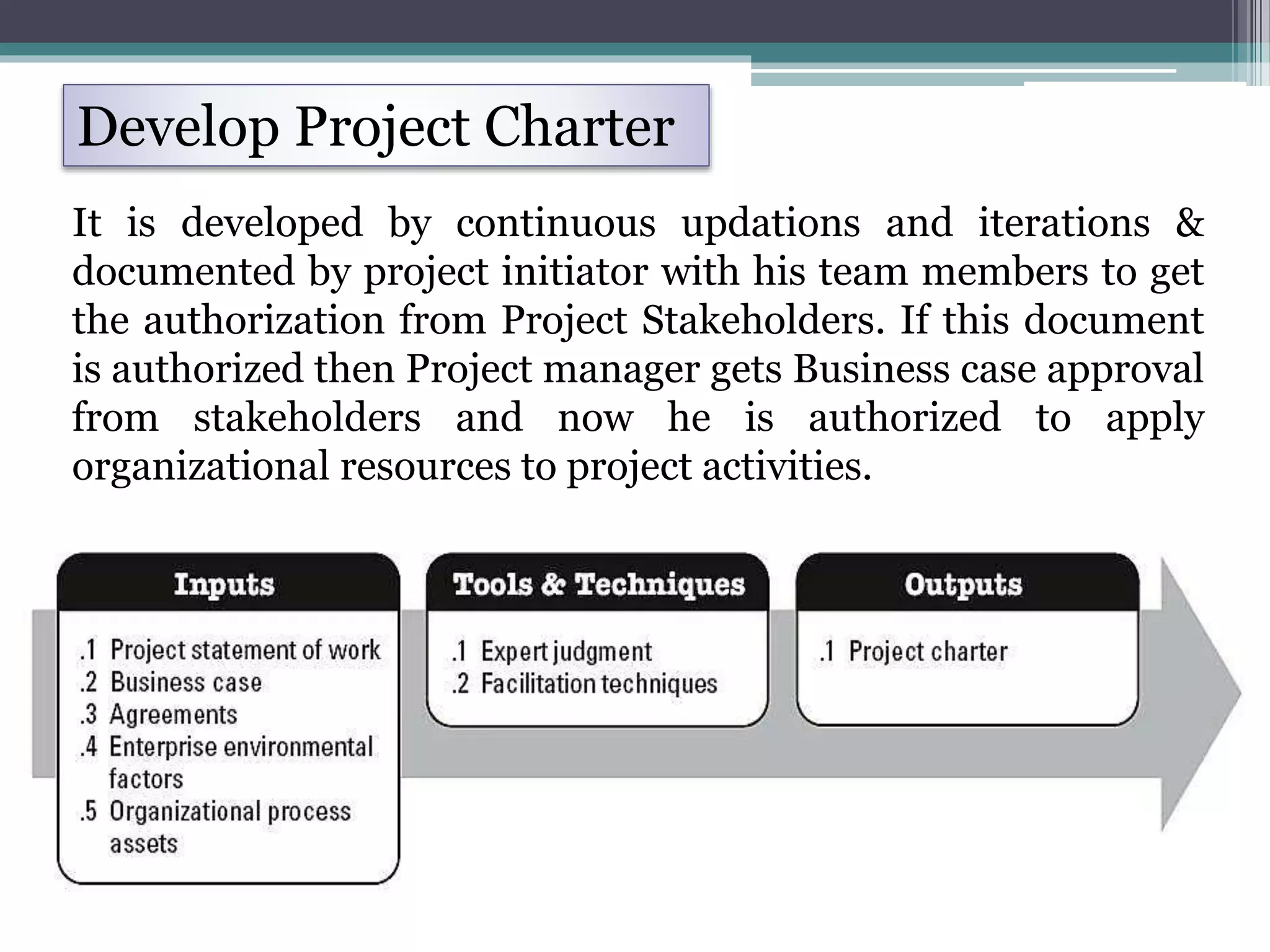 Develop Project Charter
It is developed by continuous updations and iterations &
documented by project initiator with his team members to get
the authorization from Project Stakeholders. If this document
is authorized then Project manager gets Business case approval
from stakeholders and now he is authorized to apply
organizational resources to project activities.
 