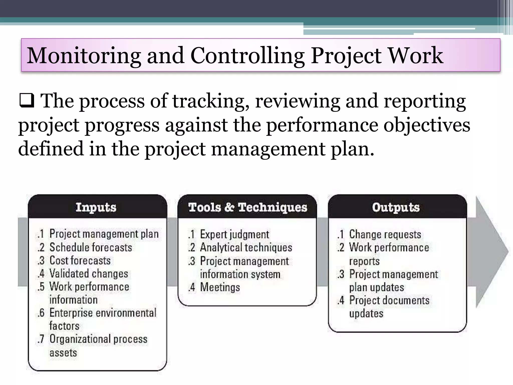 Monitoring and Controlling Project Work
 The process of tracking, reviewing and reporting
project progress against the performance objectives
defined in the project management plan.
 