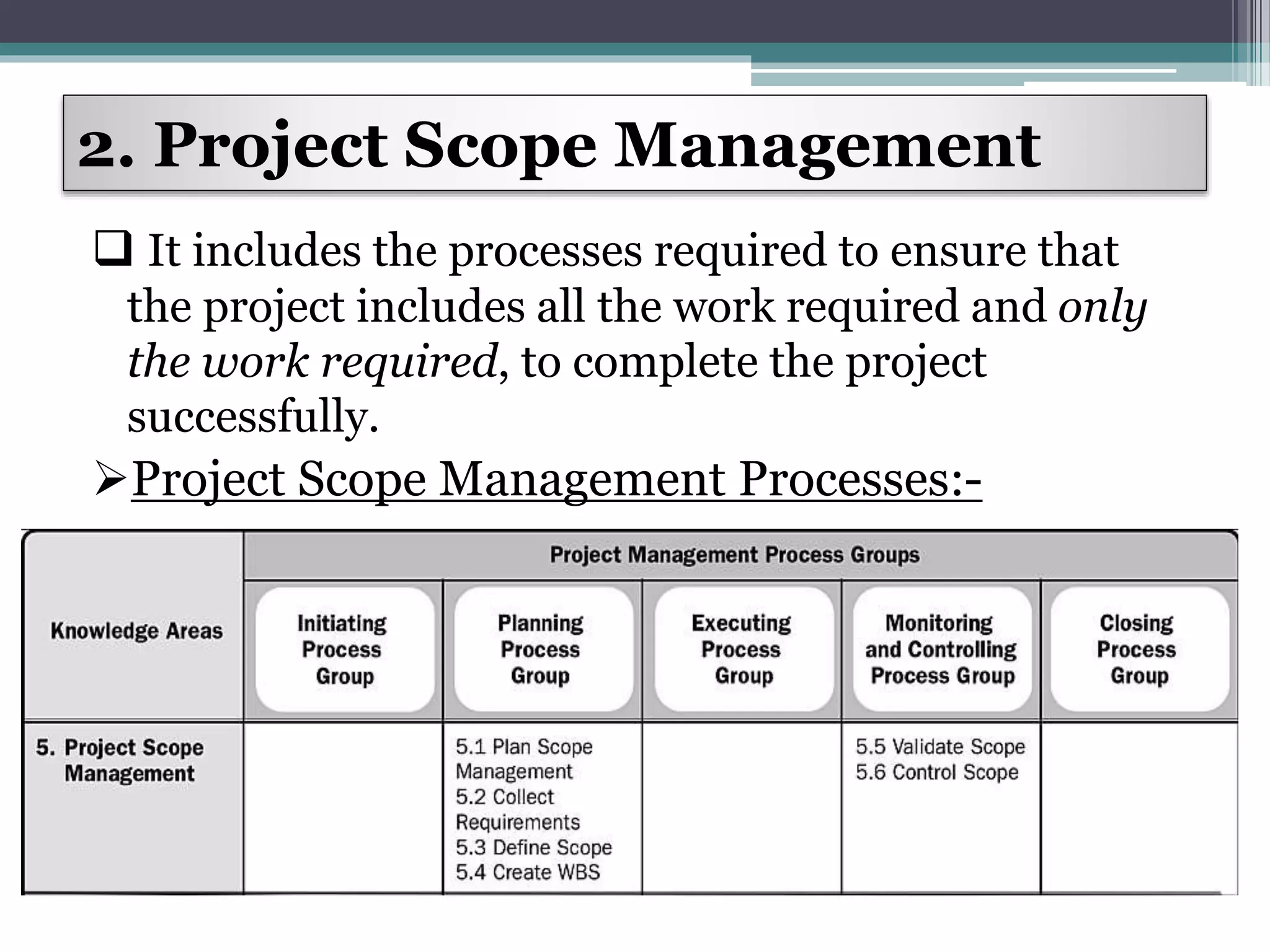  It includes the processes required to ensure that
the project includes all the work required and only
the work required, to complete the project
successfully.
Project Scope Management Processes:-
2. Project Scope Management
 