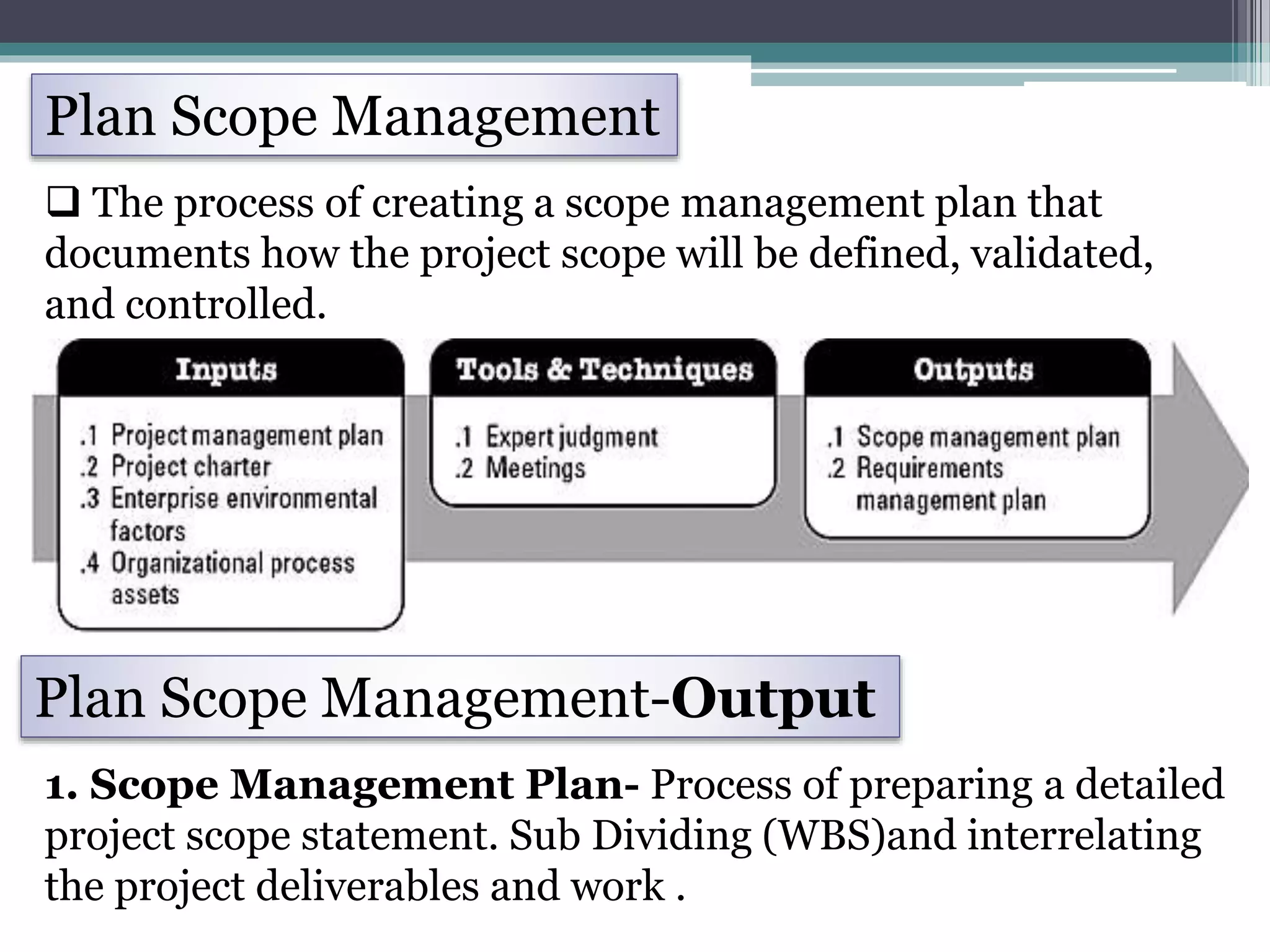 Plan Scope Management
 The process of creating a scope management plan that
documents how the project scope will be defined, validated,
and controlled.
Plan Scope Management-Output
1. Scope Management Plan- Process of preparing a detailed
project scope statement. Sub Dividing (WBS)and interrelating
the project deliverables and work .
 