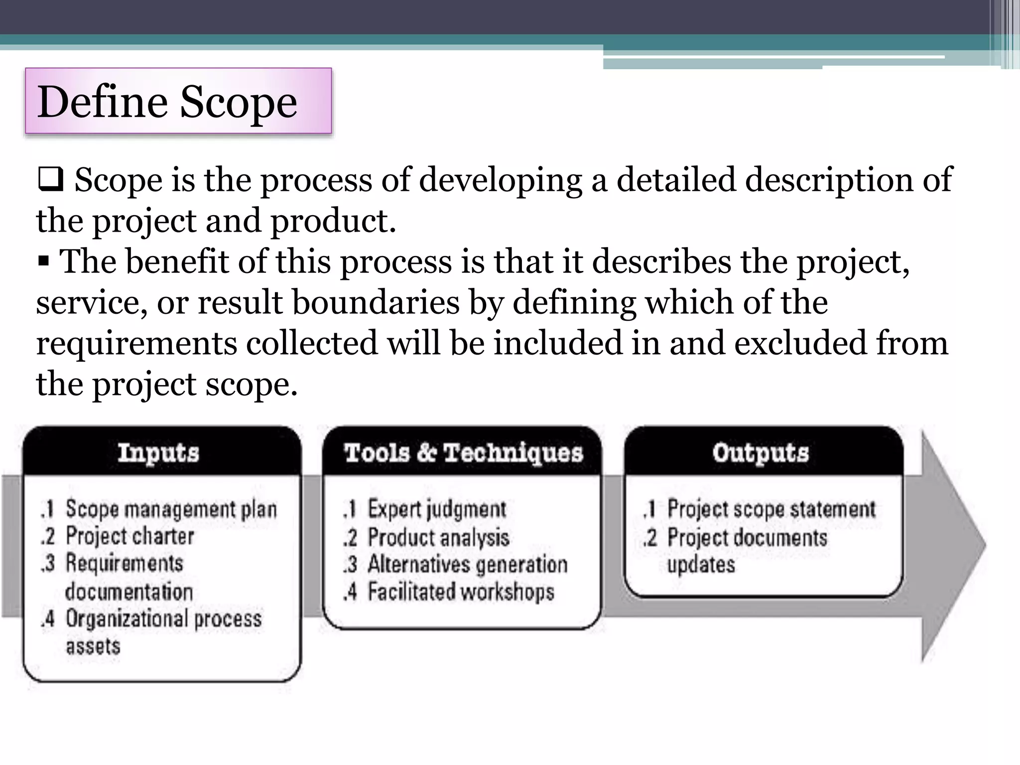 Define Scope
 Scope is the process of developing a detailed description of
the project and product.
 The benefit of this process is that it describes the project,
service, or result boundaries by defining which of the
requirements collected will be included in and excluded from
the project scope.
 