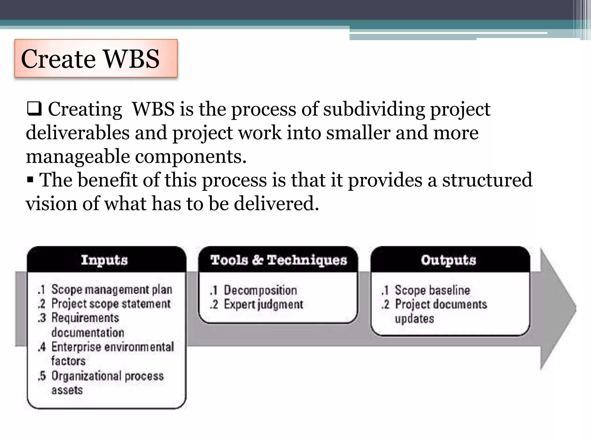 Create WBS
 Creating WBS is the process of subdividing project
deliverables and project work into smaller and more
manageable components.
 The benefit of this process is that it provides a structured
vision of what has to be delivered.
 