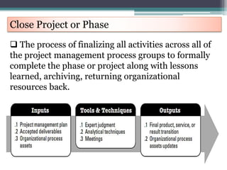 Project management processes Groups | PPTX