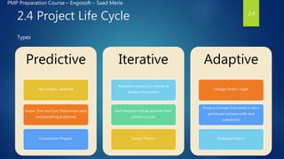 Pmp Predictive Graph Pmp presentation chapter 1 to 7 | PPSX