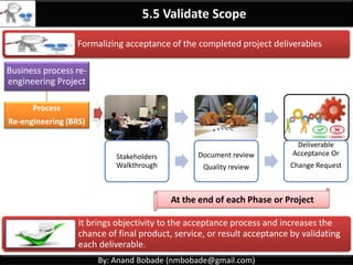 By: Anand Bobade (nmbobade@gmail.com)
5.4. Create WBS
Subdividing project deliverables & project work
into smaller, more manageable components.
It provides the structured VISION of what has to be
delivered.
Business process
re-engineering Project
As-is Study
Finance Dept.
Procurement
Dept.
Benchmarking
As-is
Process Re-
engineering
For Finance dept.
For Procurement
dept.
Smaller &
Manageable
components
Subdividing
project
 