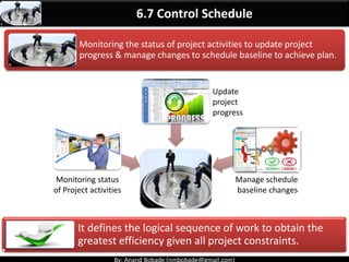 6.6 Develop Schedule
By entering the schedule activities, duration, resources, resource
availability & logical relationship in to the scheduling tools, It generates
schedule model with planned dates for completing project activities.
Activity
sequences
Activity
Durations
Resource
Requirements
Schedule
Constraints
Create Project Schedule
Analysing activity sequences, durations, resource requirements,
and schedule constraints to create the project schedule model
Analyze
 