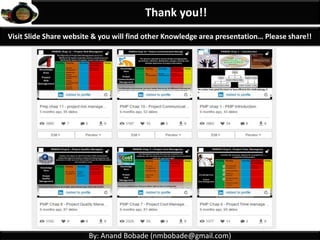 By: Anand Bobade (nmbobade@gmail.com)
7.4 Control Cost
Provides the means to recognize variance from the plan
in order to take corrective action and minimize risk.
Monitoring the status of the project to update the
project costs & managing changes to the cost baseline.
Monitoring Project
status
Update project
Cost
Manage cost
baseline changes
 