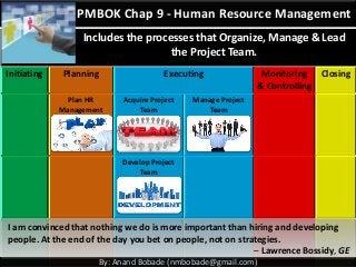 By: Anand Bobade (nmbobade@gmail.com)
PMBOK Chap 9 - Human Resource Management
Includes the processes that Organize, Manage & Lead
the Project Team.
Initiating Planning Executing Monitoring
& Controlling
Closing
Plan HR
Management
Acquire Project
Team
Manage Project
Team
Develop Project
Team
I am convinced that nothing we do is more important than hiring and developing
people. At the end of the day you bet on people, not on strategies.
– Lawrence Bossidy, GE
 