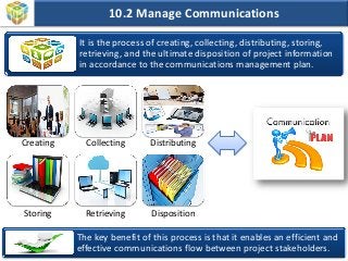 10.2 Manage Communications
It is the process of creating, collecting, distributing, storing,
retrieving, and the ultimate disposition of project information
in accordance to the communications management plan.
The key benefit of this process is that it enables an efficient and
effective communications flow between project stakeholders.
Creating Collecting Distributing
Storing Retrieving Disposition
 