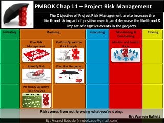 By: Anand Bobade (nmbobade@gmail.com)
PMBOK Chap 11 – Project Risk Management
The Objective of Project Risk Management are to increase the
likelihood & impact of positive events, and decrease the likelihood &
impact of negative events in the projects.
Initiating Planning Executing Monitoring &
Controlling
Closing
Plan Risk
Management
Perform Quantit’ve
Risk Analysis
Monitor and Control
Risks
Identify Risk Plan Risk Response
Perform Qualitative
Risk Analysis
Risk comes from not knowing what you're doing.
By: Warren Buffett
 