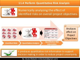 By: Anand Bobade (nmbobade@gmail.com)
11.4 Perform Quantitative Risk Analysis
Numerically analyzing the effect of
identified risks on overall project objectives.
It produces quantitative risk information to support
decision making in order to reduce project uncertainty.
Identified Risks Quantitative Analysis
Quantitative Risk
Information
Analyses
effect on
Project
Objectives
 