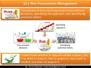 By: Anand Bobade (nmbobade@gmail.com)
12.1 Plan Procurement Management
The process of documenting project procurement
decisions, specifying the approach, and identifying
potential sellers.
It determines whether to acquire outside support, and
if so, what to acquire, how to acquire it, how much is
needed, and when to acquire it.
Procurement
decisions
Specifying
approach
Identifying
potential sellers.
 
