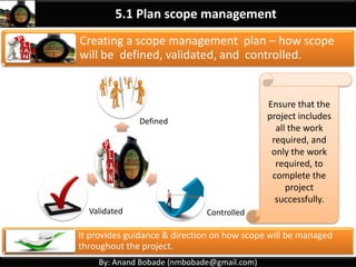 By: Anand Bobade (nmbobade@gmail.com)
Ensure that the project includes all the work required, and only the
work required, to complete the project successfully.
Initiating Planning Executing Monitoring and
Controlling
Closing
Plan scope
management
Define scope Validate Scope
Collect
requirements
Create WBS Control Scope
PMBOK Chap 5 - Project Scope Management
Opportunity is missed by most people because it is dressed in overalls and looks like
work. - Thomas Edison
 