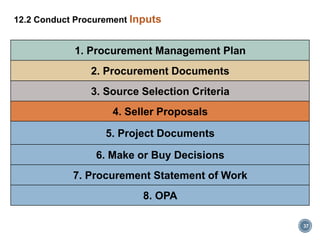 37
12.2 Conduct Procurement Inputs
1. Procurement Management Plan
2. Procurement Documents
3. Source Selection Criteria
4. Seller Proposals
5. Project Documents
6. Make or Buy Decisions
7. Procurement Statement of Work
8. OPA
 