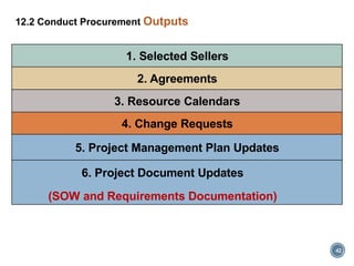 42
12.2 Conduct Procurement Outputs
1. Selected Sellers
2. Agreements
3. Resource Calendars
4. Change Requests
5. Project Management Plan Updates
6. Project Document Updates
(SOW and Requirements Documentation)
 
