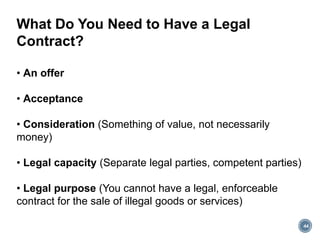 44
What Do You Need to Have a Legal
Contract?
• An offer
• Acceptance
• Consideration (Something of value, not necessarily
money)
• Legal capacity (Separate legal parties, competent parties)
• Legal purpose (You cannot have a legal, enforceable
contract for the sale of illegal goods or services)
 