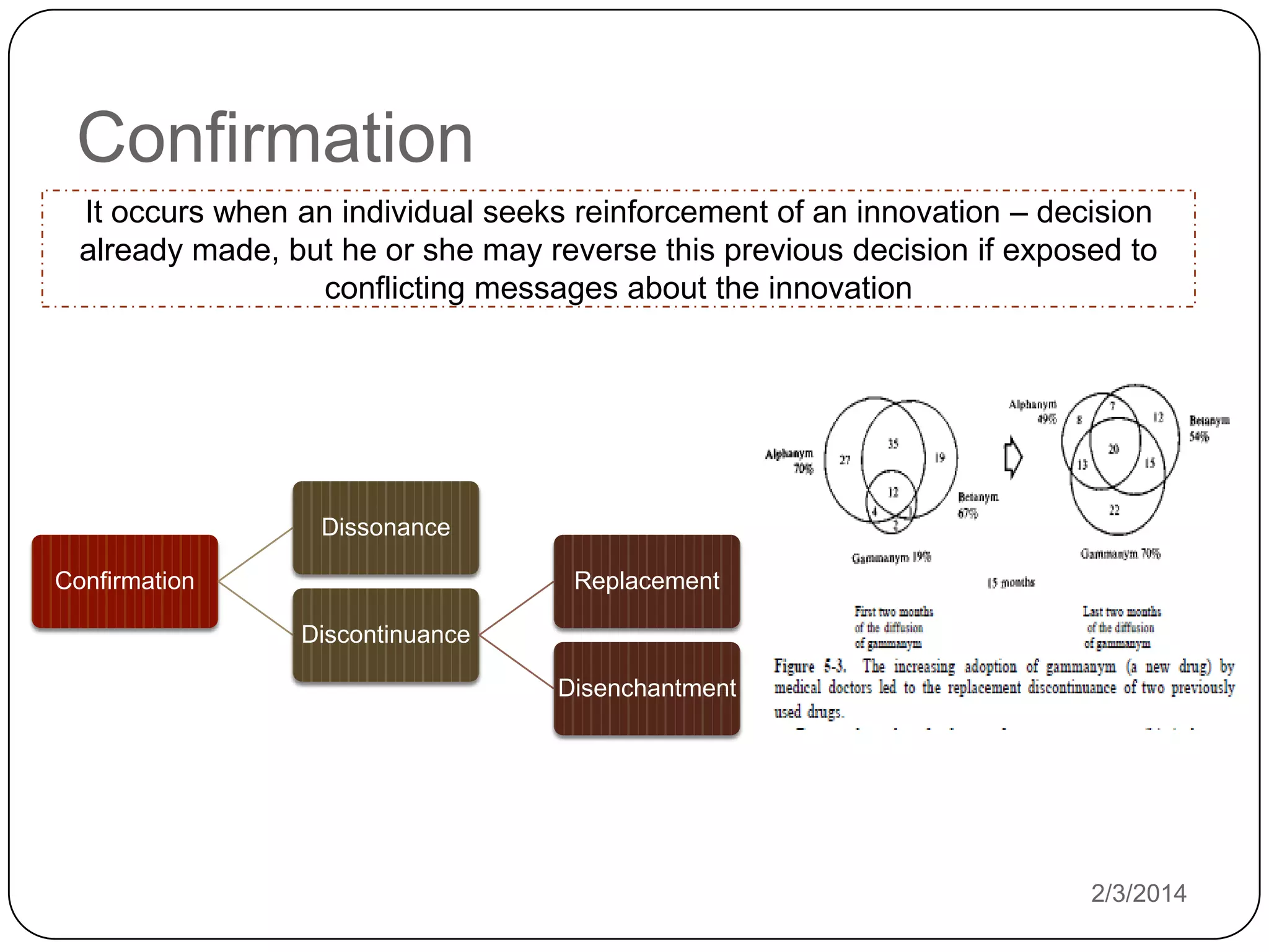 Confirmation
It occurs when an individual seeks reinforcement of an innovation – decision
already made, but he or she may reverse this previous decision if exposed to
conflicting messages about the innovation

Dissonance
Confirmation

Replacement
Discontinuance
Disenchantment

2/3/2014

 