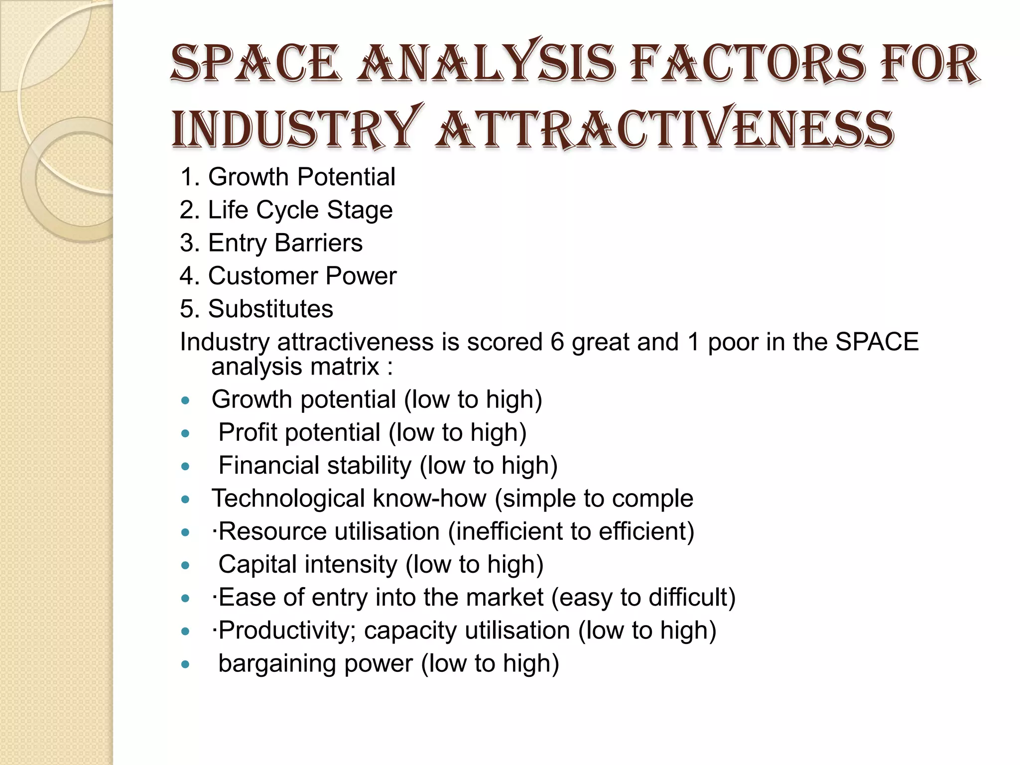 SPACE Analysis Factors For
Industry Attractiveness
1. Growth Potential
2. Life Cycle Stage
3. Entry Barriers
4. Customer Power
5. Substitutes
Industry attractiveness is scored 6 great and 1 poor in the SPACE
analysis matrix :
 Growth potential (low to high)
 Profit potential (low to high)
 Financial stability (low to high)
 Technological know-how (simple to comple
 ·Resource utilisation (inefficient to efficient)
 Capital intensity (low to high)
 ·Ease of entry into the market (easy to difficult)
 ·Productivity; capacity utilisation (low to high)
 bargaining power (low to high)
 