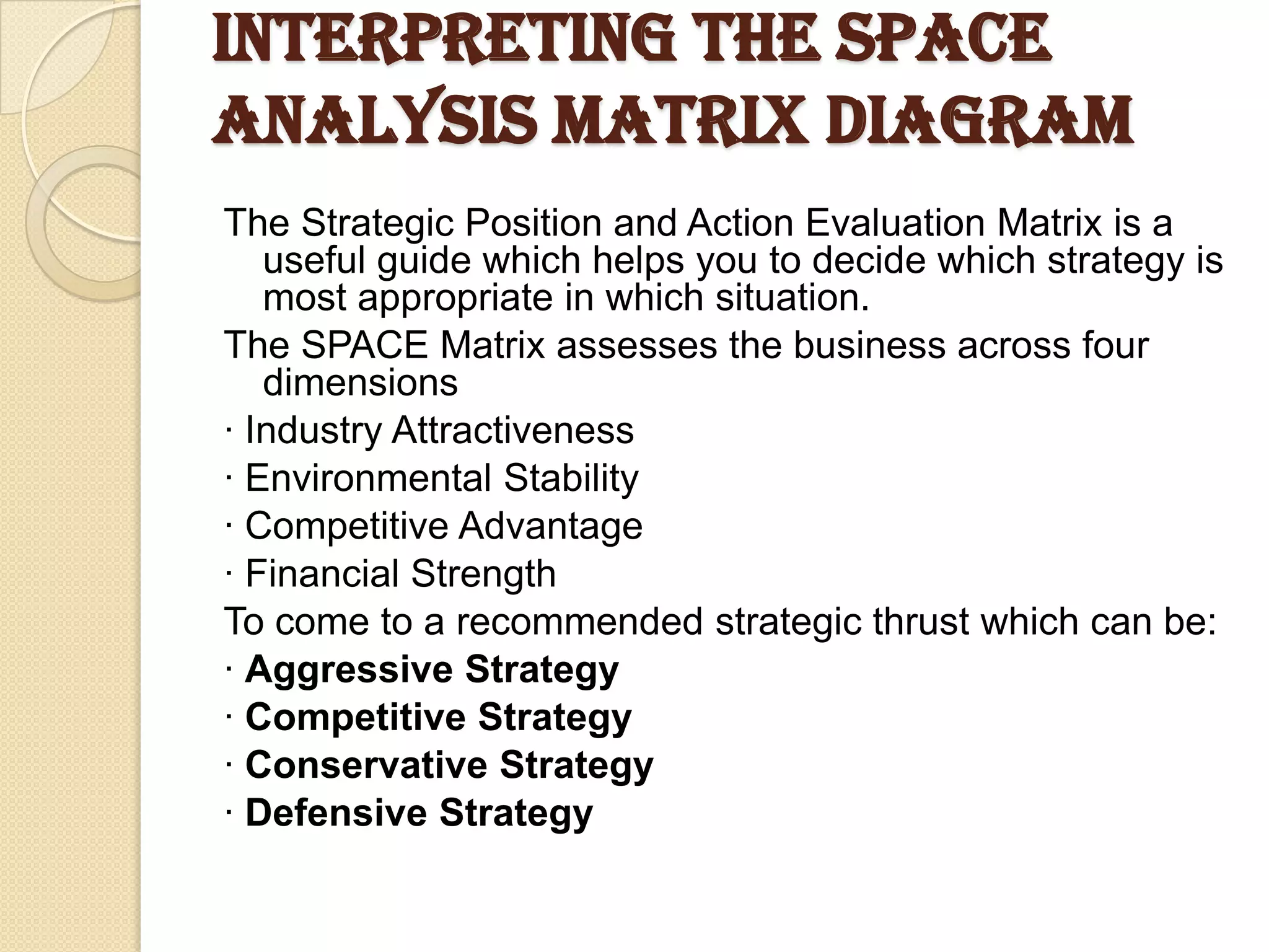 Interpreting the SPACE
Analysis Matrix Diagram
The Strategic Position and Action Evaluation Matrix is a
useful guide which helps you to decide which strategy is
most appropriate in which situation.
The SPACE Matrix assesses the business across four
dimensions
· Industry Attractiveness
· Environmental Stability
· Competitive Advantage
· Financial Strength
To come to a recommended strategic thrust which can be:
· Aggressive Strategy
· Competitive Strategy
· Conservative Strategy
· Defensive Strategy
 