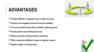 ADVANTAGES
Provides feedback to employees from a variety of sources
Develops and strengthens teamwork and accountability
Uncovers procedural issues that can hinder employee growth
Reveals specific career development areas
Reduces rater bias and discrimination tendencies
Offers constructive feedback to improve employee outputs
Supplies insight on training needs
 