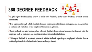 360 DEGREE FEEDBACK | PPT