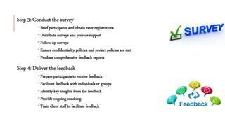 Step 3: Conduct the survey
•Brief participants and obtain rater registrations
•Distribute surveys and provide support
•Follow up surveys
•Ensure confidentiality policies and project policies are met
•Produce comprehensive feedback reports
Step 4: Deliver the feedback
•Prepare participants to receive feedback
•Facilitate feedback with individuals or groups
•Identify key insights from the feedback
•Provide ongoing coaching
•Train client staff to facilitate feedback
 
