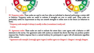 III. Frequency scales: These scales are used to rate how often an individual is observed performing a certain skill
or behavior. Frequency scales are useful to evaluate if strengths are over or under used. These scales are
particularly useful for improvement as they can unearth strengths to utilize more in the future (or behaviors to
limit).
Frequency scale example: 6-always 5-usually 4-often 3-sometimes 2-rarely and
1-never.
IV. Agreement scales: These scales are used to evaluate the extent that a rater agrees with a behavior or skill
statement in the survey. Use agreement scales with caution as research has shown that they can produce positive
response bias. Positive response bias is a natural tendency for participants to agree with all statements regardless
of the content.
Agreement scale example: 5-strongly agree 4-agree 3-neither agree nor disagree 2- disagree 1-strongly disagree.
 