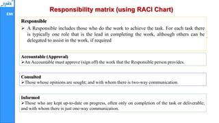 EMI
Responsibility matrix (using RACI Chart)
Responsible
 A Responsible includes those who do the work to achieve the task. For each task there
is typically one role that is the lead in completing the work, although others can be
delegated to assist in the work, if required
Accountable (Approval)
An Accountable must approve (sign off) the work that the Responsible person provides.
Consulted
Those whose opinions are sought; and with whom there is two-way communication.
Informed
Those who are kept up-to-date on progress, often only on completion of the task or deliverable;
and with whom there is just one-way communication.
 