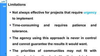 EMI
 Not always effective for projects that require urgency
to implement
 Time-consuming and requires patience and
tolerance.
 The agency using this approach is never in control
and cannot guarantee the results it would want.
 The priorities of communities may not fit with
Limitations
1
 