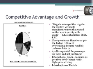 Competitive Advantage and Growth
• “To gain a competitive edge in
the market, we had to
manufacture tyres that would
neither crack or chip with
usage” – P.K.Muhammed, chief,
R&D
• New tyre names Hercules as per
the Indian culture of
overloading, became Apollo’s
cash cow later on.
• Apollo expanded for passenger
car tyres and not just trucks
• International reach- Designed as
per their need- better roads,
high speed driving
• Introduction of Radials
 