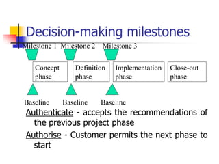Decision-making milestones
Authenticate - accepts the recommendations of
the previous project phase
Authorise - Customer permits the next phase to
start
Concept
phase
Milestone 1
Definition
phase
Milestone 2
Implementation
phase
Close-out
phase
Milestone 3
Baseline Baseline Baseline
 