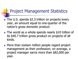 Project Management Statistics
 The U.S. spends $2.3 trillion on projects every
year, an amount equal to one-quarter of the
nation’s gross domestic product.
 The world as a whole spends nearly $10 trillion of
its $40.7 trillion gross product on projects of all
kinds.
 More than sixteen million people regard project
management as their profession; on average, a
project manager earns more than $82,000 per
year.
 